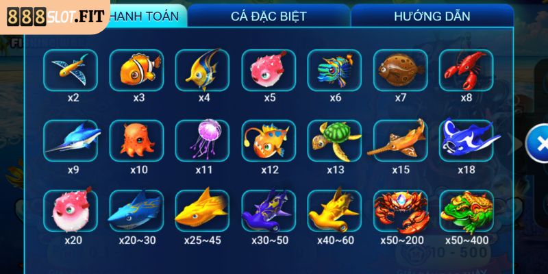 Fishing War 888SLOT – Cuộc Chiến Biển Sâu Gay Cấn Thắng Lớn 3 Những mẹo và chiến lược tham gia đỉnh cao