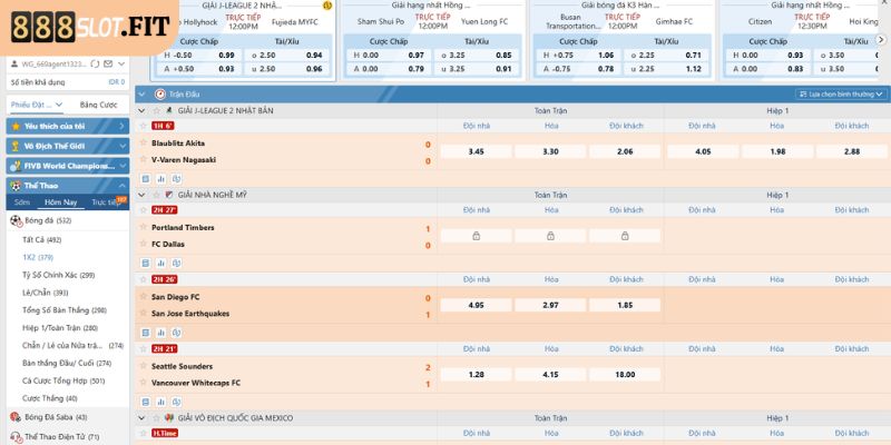 Kèo Nhà Cái 888SLOT - Khám Phá Thế Giới Cá Cược Đỉnh Cao 2 Kèo nhà cái 888SLOT dạng châu Âu