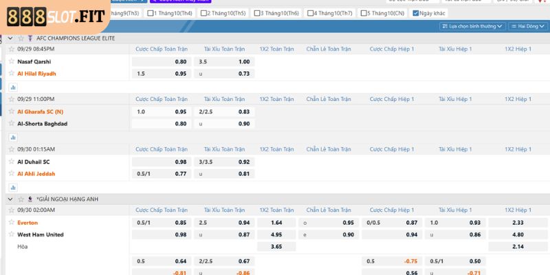 Đa dạng hóa lựa chọn kèo cược