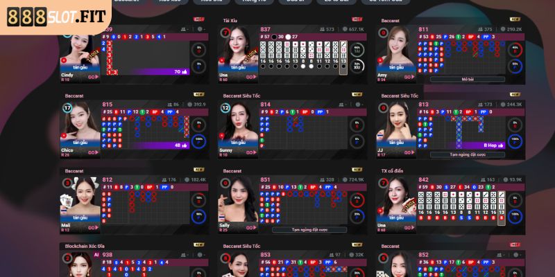 Ưu điểm của sảnh EBET 888SLOT